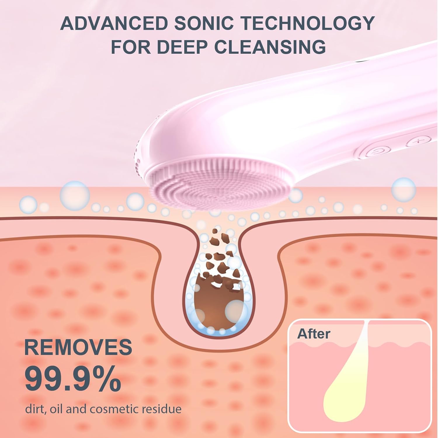 แปรงขัดหน้าซิลิโคน, แปรงทำความ - Exfoliating Scrub Mens บทวิจารณ์และราคา