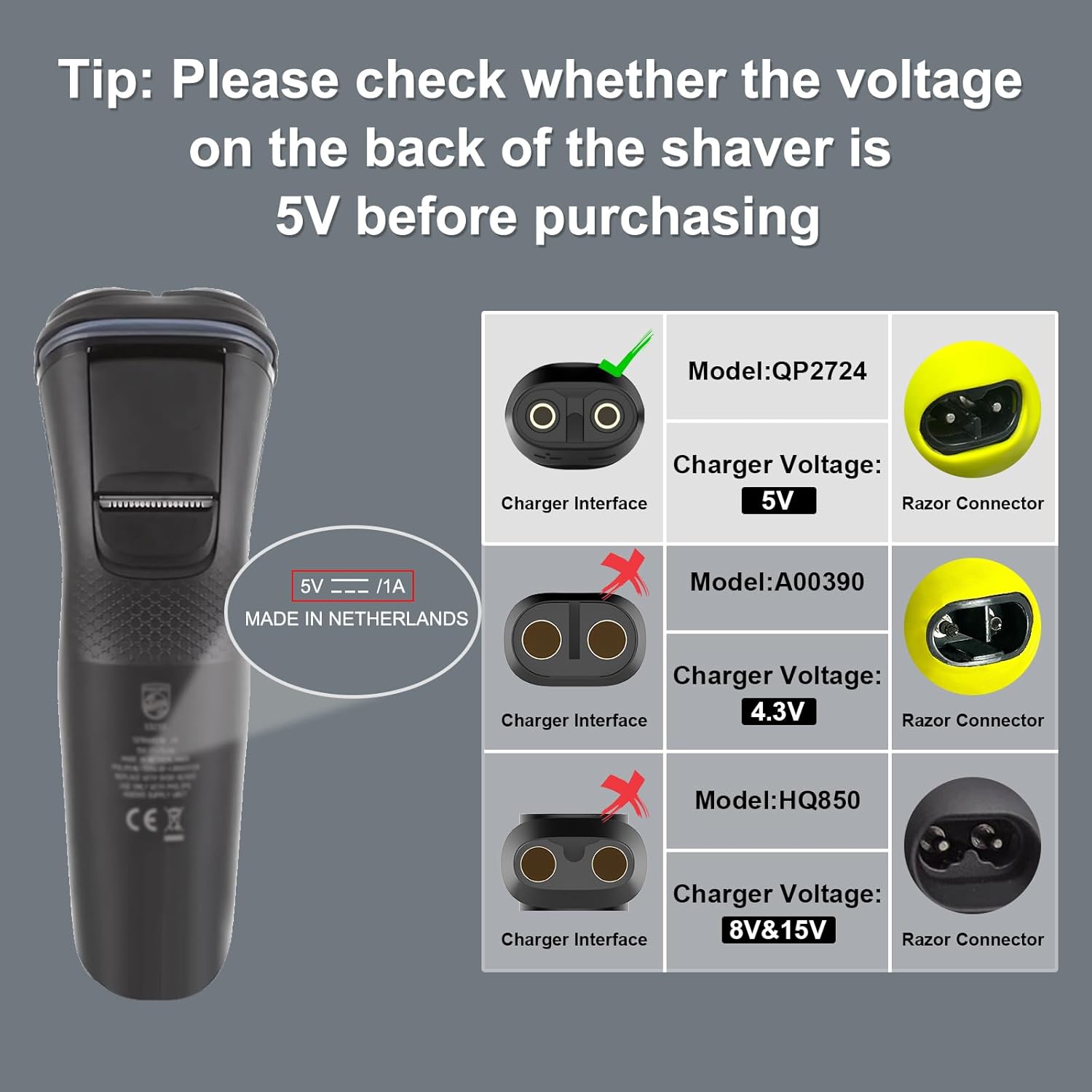 อะแดปเตอร์ชาร์จ USB Type C 5V  - Men'S Grooming Tape บทวิจารณ์และราคา