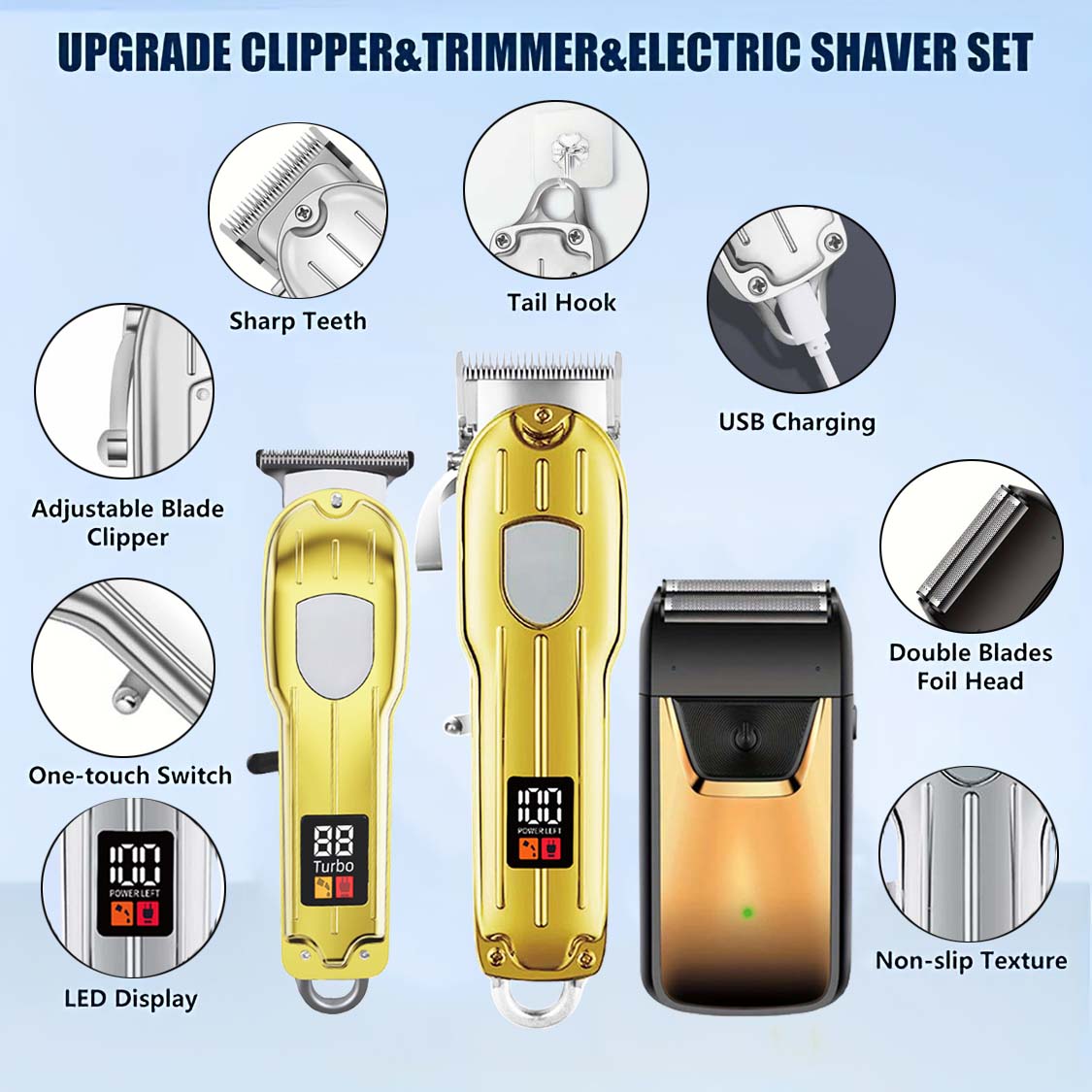 ชุดเครื่องตัดผม 3-in-1 ระดับมื - Mens Grooming Kit Gift Set บทวิจารณ์และราคา